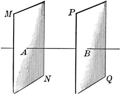 Parallel Planes ClipartIt