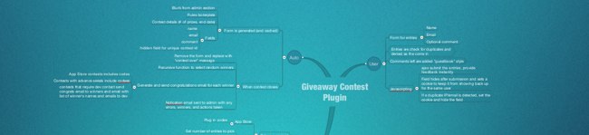 Plugin mindmap screenshot