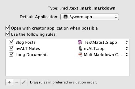 Markdown Magic Launch Rules